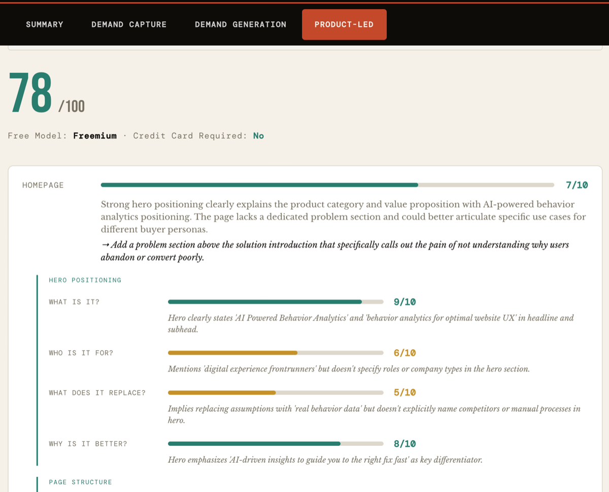 Product-Led audit screenshot